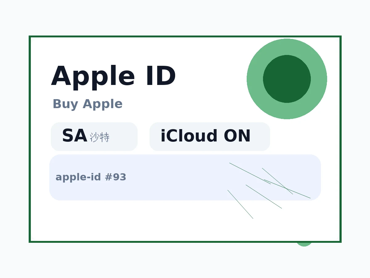 沙特阿拉伯 苹果Apple ID (已开通iCloud 可下载APP) 语义商品图